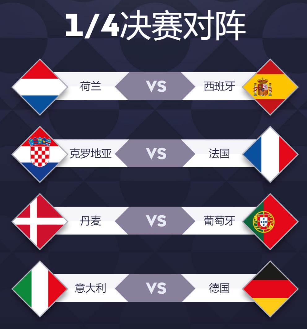 欧洲国家队备战冷热交替，赛场上争分夺秒