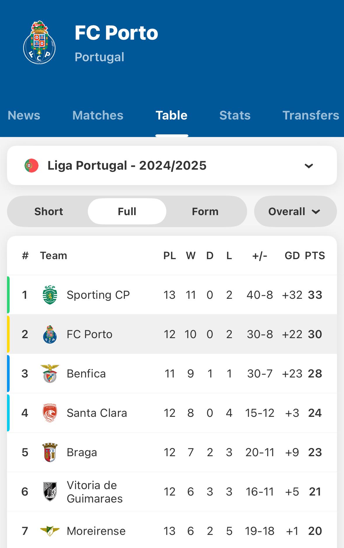 世俱杯分组-关于2025世俱杯:曼城赛前焦点揭秘的信息