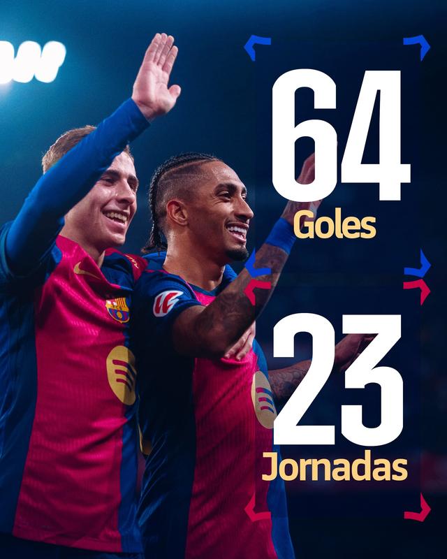 巴塞罗那大获全胜！西甲豪门实现逆袭！的简单介绍