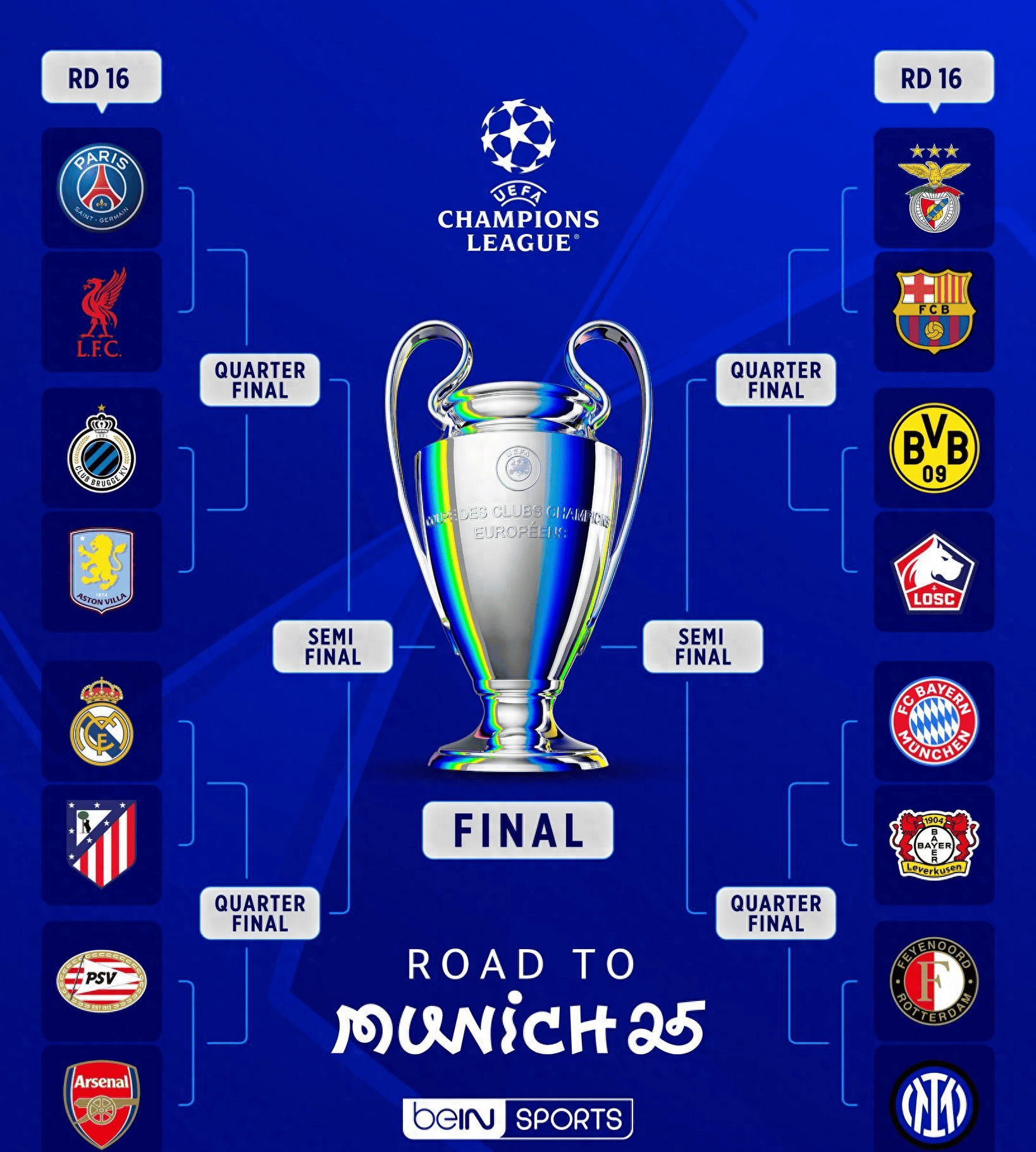 世俱杯-欧洲篮球精英联赛半决赛，胜者晋级