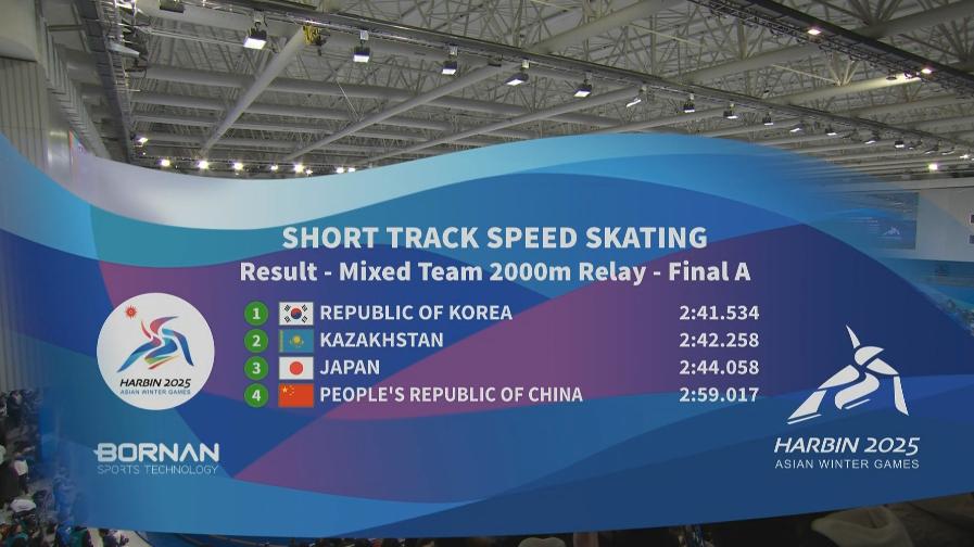 世俱杯直播-比赛异常激烈，双方争夺领先优势