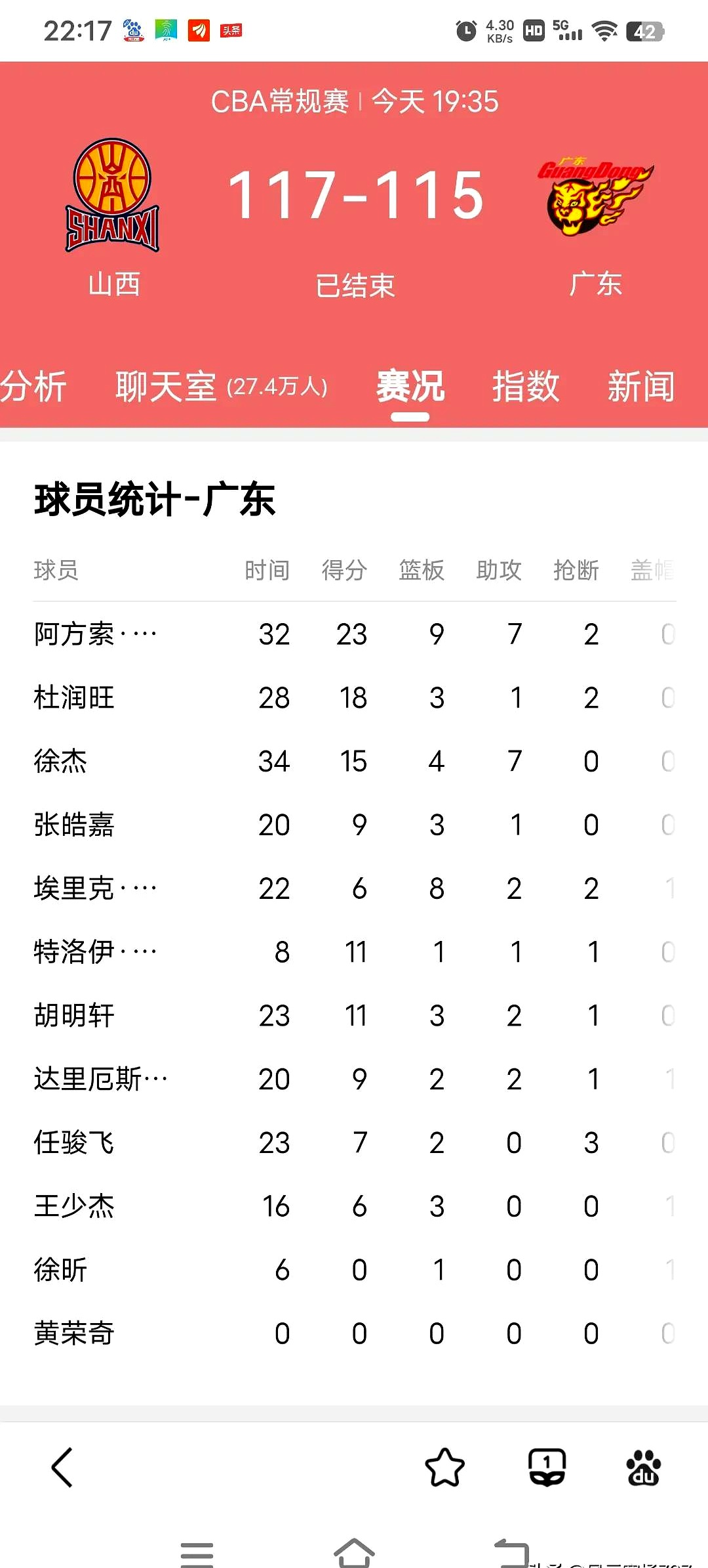 世俱杯奖金-某位球员因个人原因宣布暂别赛场