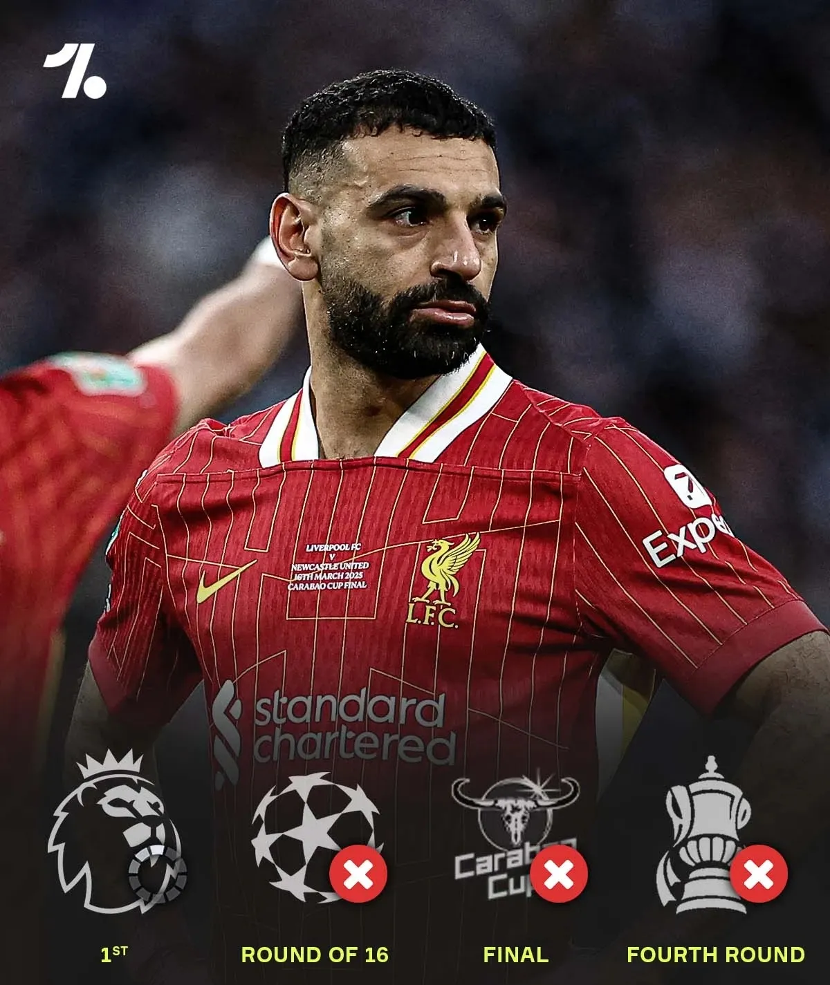 世俱杯分组-利物浦惨遭淘汰，欧冠之路失望