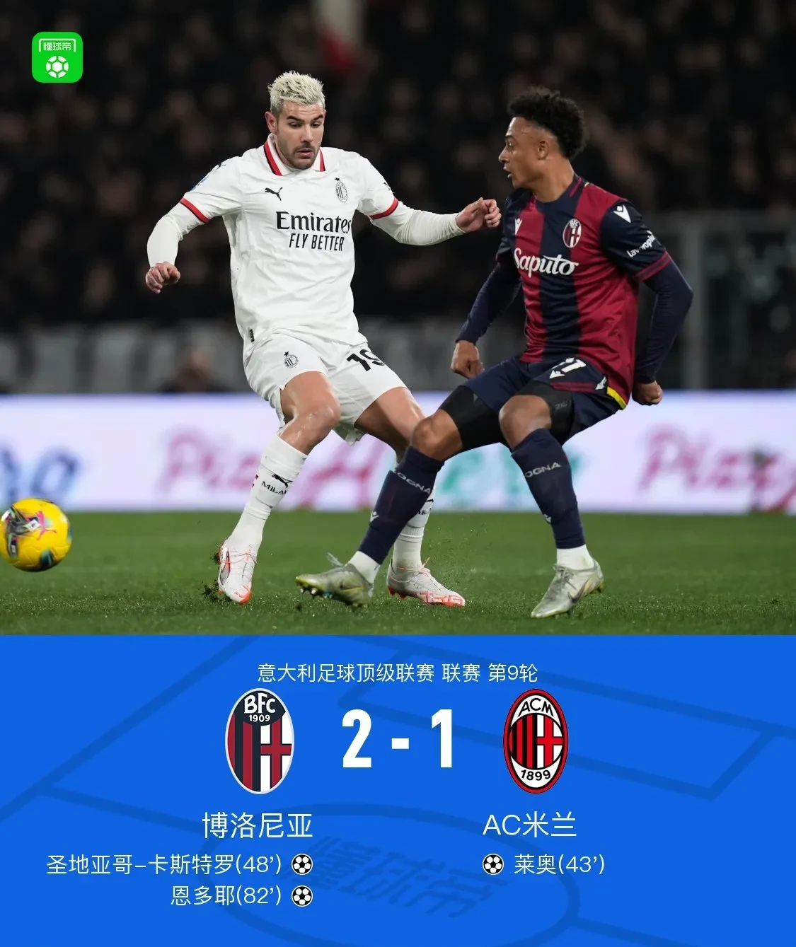 罗马遭逢连败欧冠小组淘汰悬念再现 罗马遭逢连败欧冠小组淘汰悬念再现