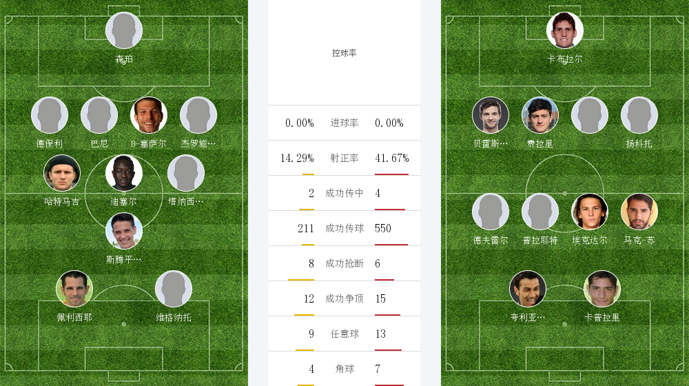 世俱杯分组-切沃客场战胜桑普多利亚,取得胜利的简单介绍