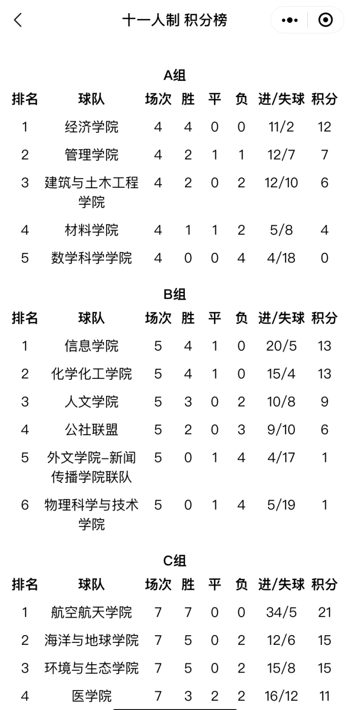 球队内部矛盾曝光，解密背后的真实关系