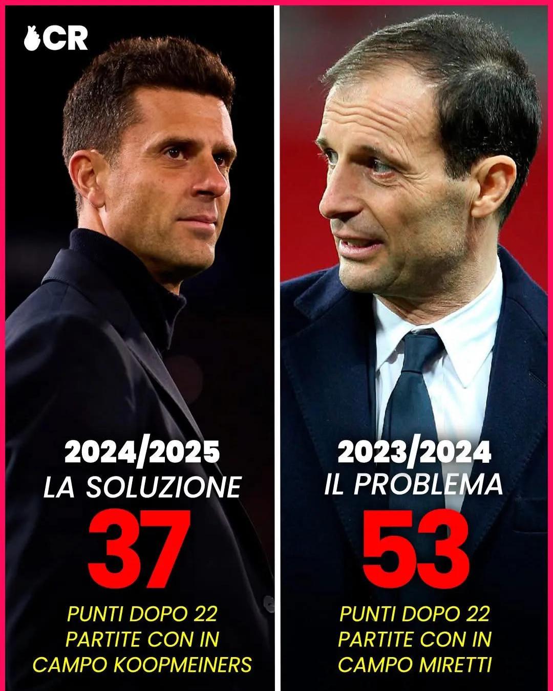 世俱杯分组-那不勒斯客场逆转,豪取三分