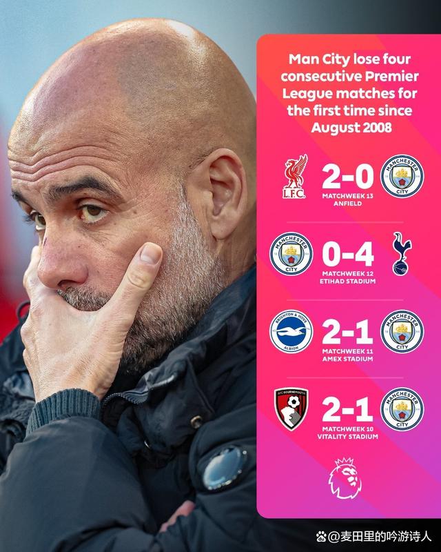 曼联重回巅峰，梦幻欧冠之旅