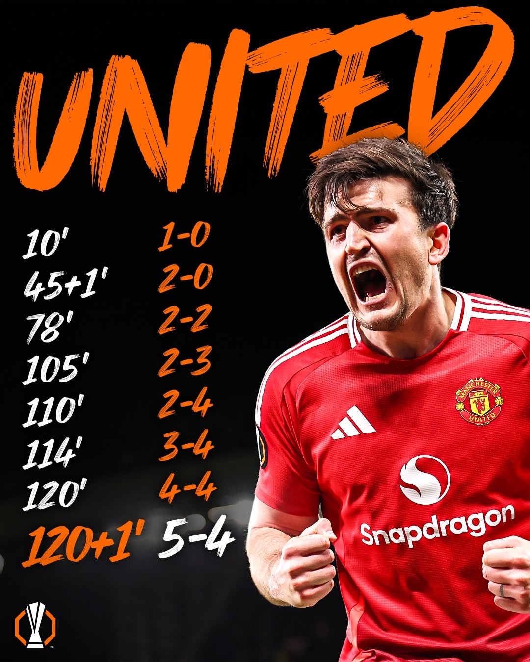 世俱杯分组-PSG再度失利，欧冠之路再添挫折！的简单介绍