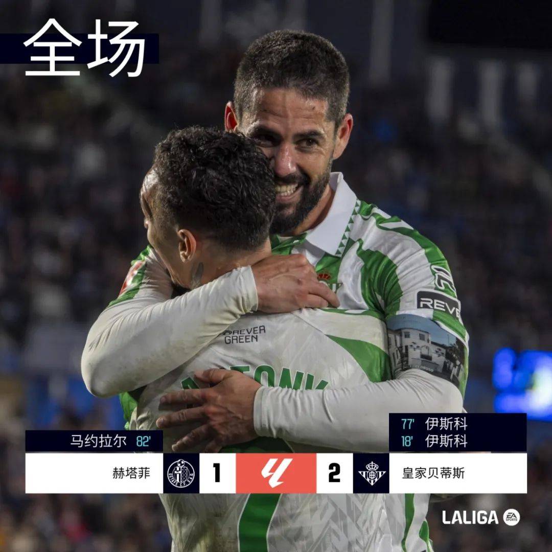 赫塔菲主场不敌毕尔巴鄂，遭遇联赛三连败的简单介绍