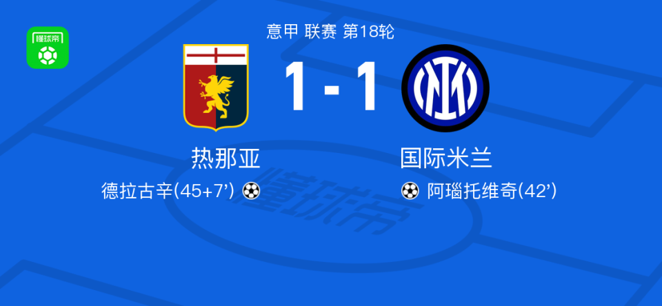 热那亚逆转战胜国际米兰，豪取关键胜利