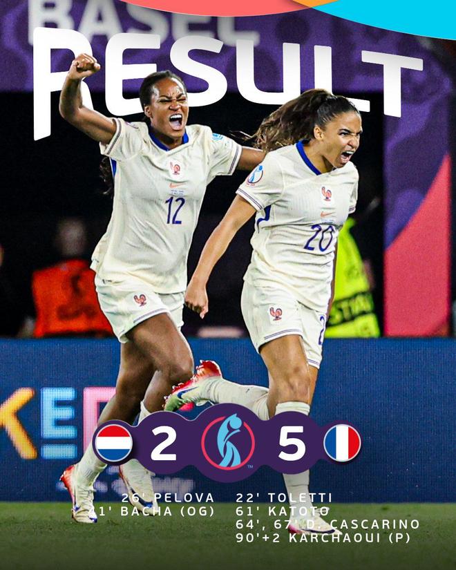 欧洲女足比赛的结果让人惊喜 欧洲女足比赛的结果让人惊喜