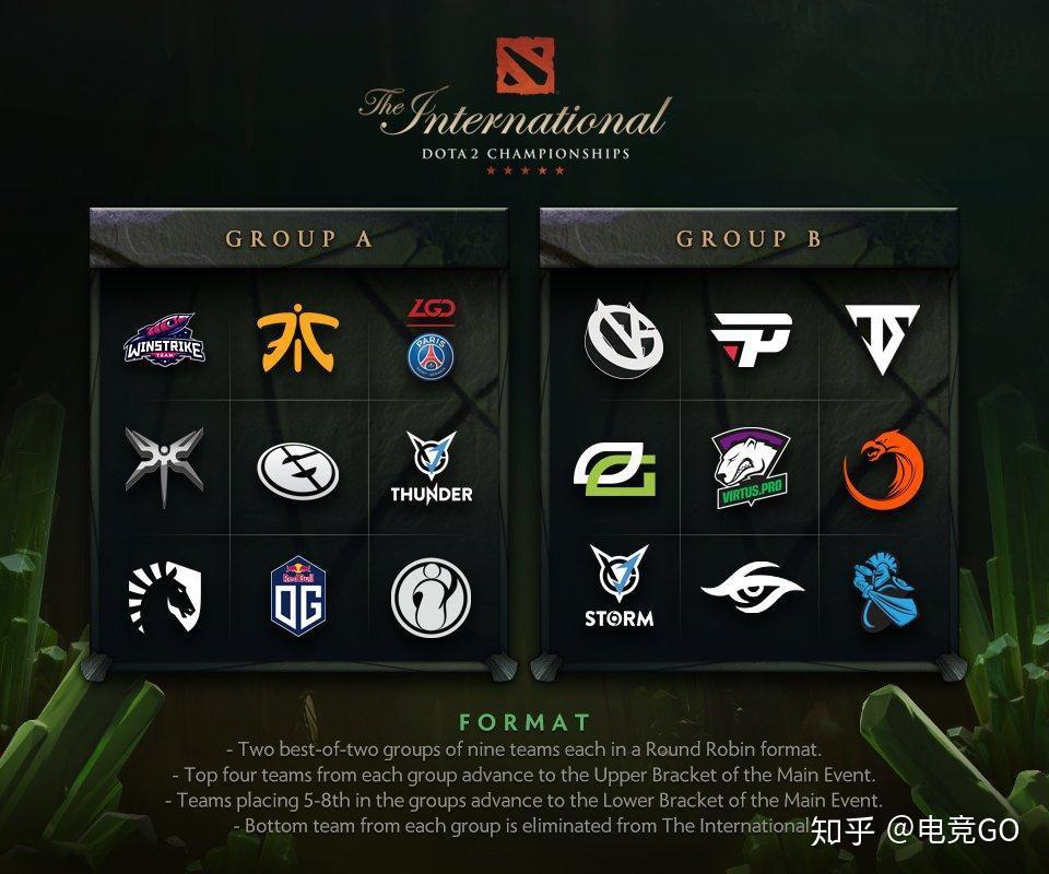 世俱杯-NS力克LGD,Ming关键团战开团秒人强强对话入围赛,技惊四座的简单介绍