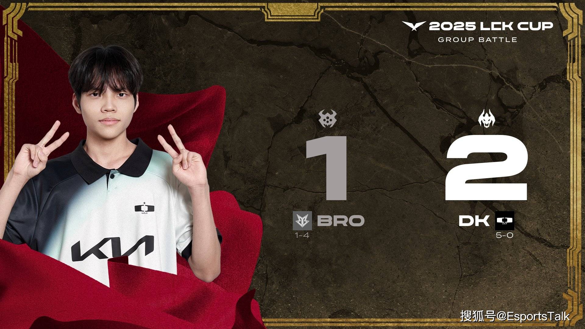 世俱杯直播-包含DK轻取DRX,Hanssama线上压制力十足激烈交锋淘汰赛,成为赛场最大亮点的词条