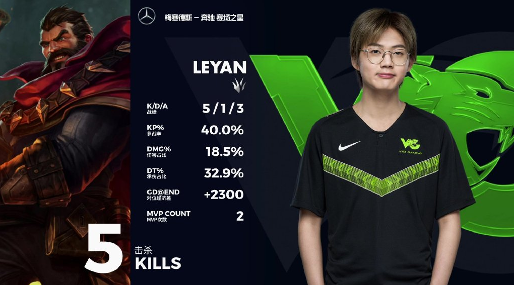 EDG翻盘HKA,CoreJJ拿下关键大龙激烈交锋八强赛,引爆全场热议 EDG翻盘HKA,CoreJJ拿下关键大龙激烈交锋八强赛,引爆全场热议