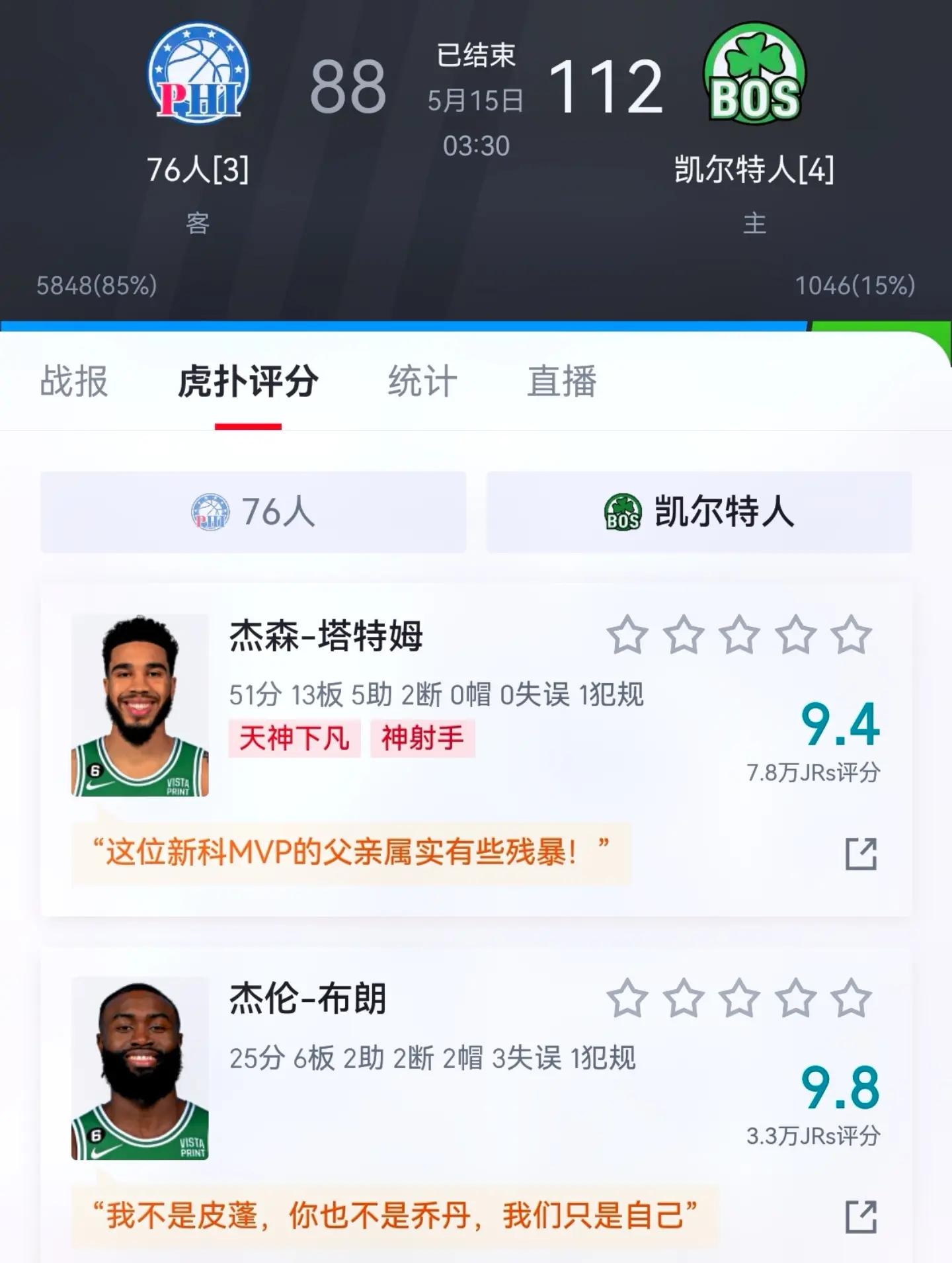 76人队不敌凯尔特人队战绩持续低迷 76人队不敌凯尔特人队战绩持续低迷