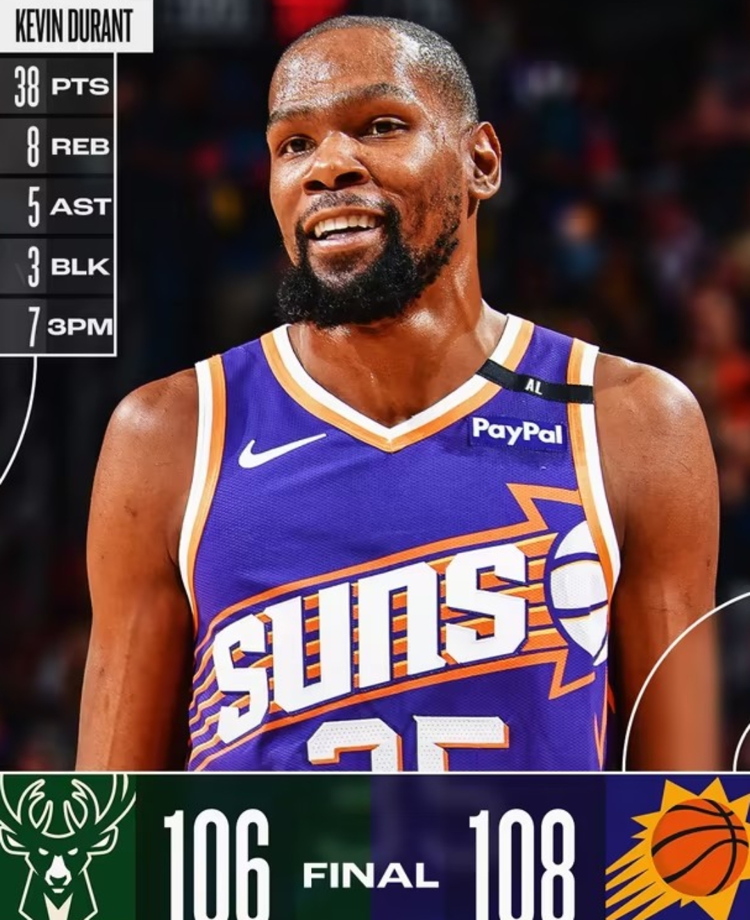 世俱杯时间-爵士队再次大胜勇士，浓眉复出亮相