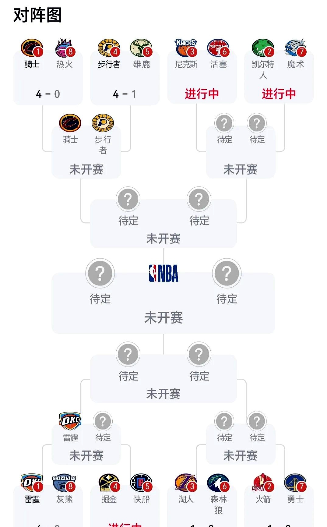 世俱杯官网-NBA赛场大盘点：哪支球队最具潜力？