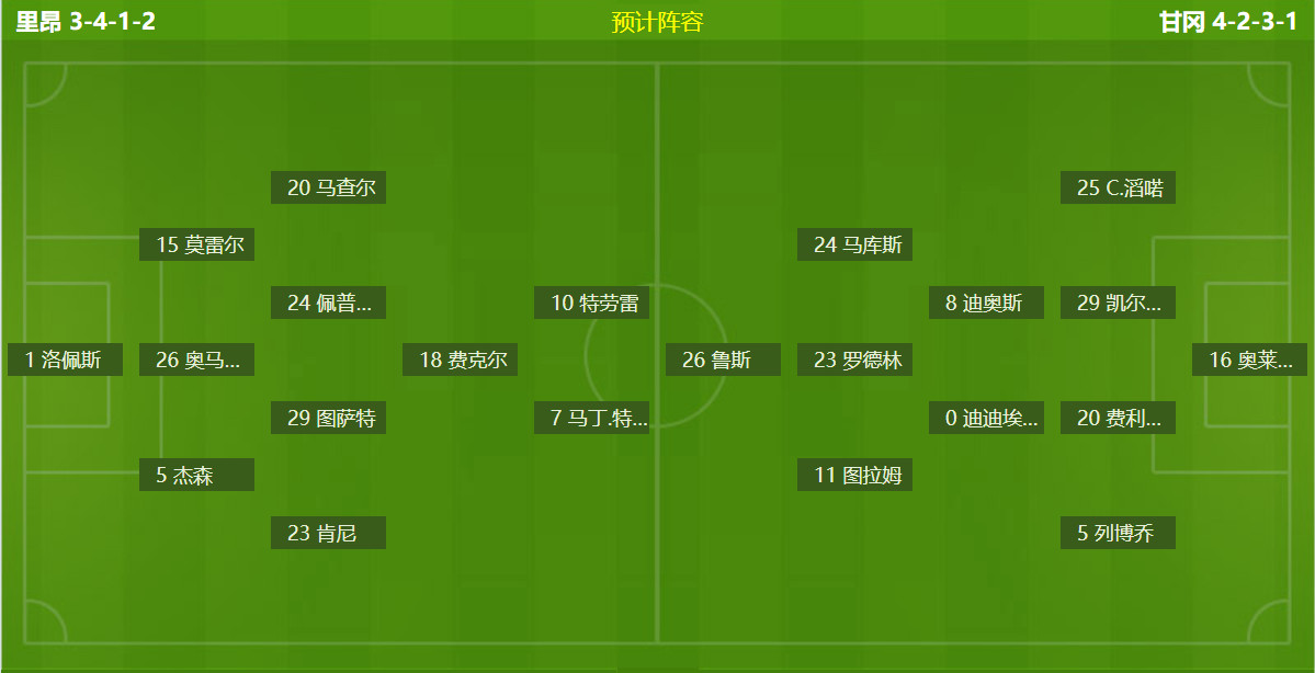 世俱杯奖金-甘冈队战术明智,法甲排名逐渐攀升