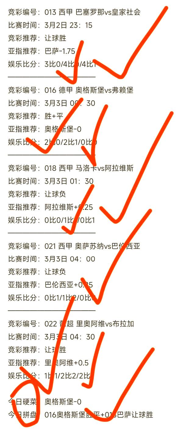 曼联主场战平，未能拿到关键胜利