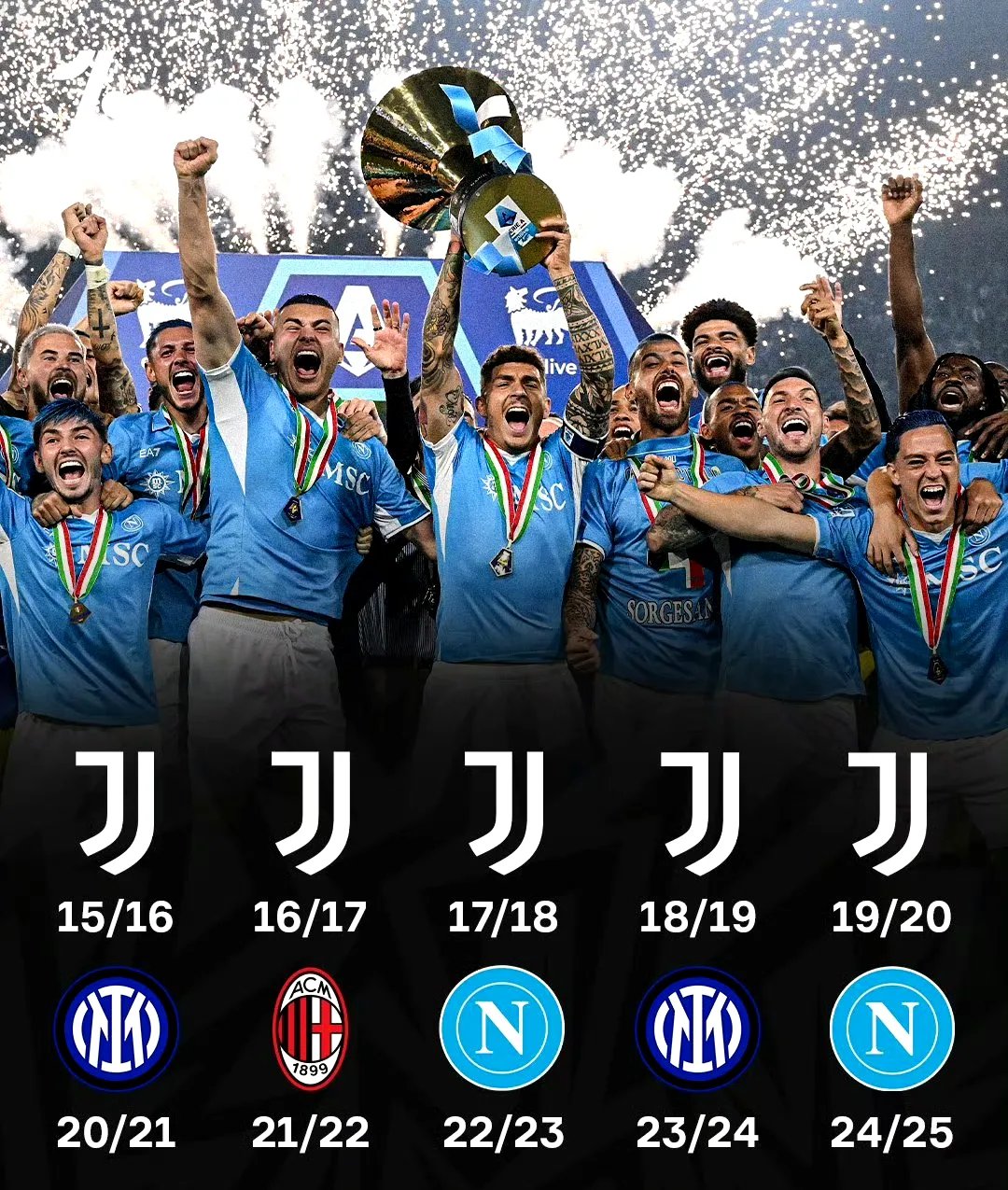 尤文图斯0比3完败,恶战甲级联赛再遭失利 尤文图斯0比3完败,恶战甲级联赛再遭失利